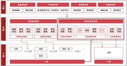 出版人準(zhǔn)備好了嗎？下一個(gè)萬億市場(chǎng)大幕即將開啟 代理代辦服務(wù)的新藍(lán)海